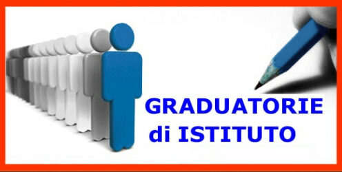 https://www.itarchimede.com/graduatorie-di-istituto/